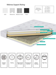 SimpleG001 affordable mattress