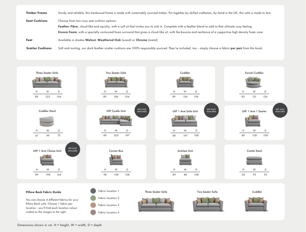 Sienna pillowback sofa custom made for you by Whitemeadow AF-sofa-Renaissance Design Studio