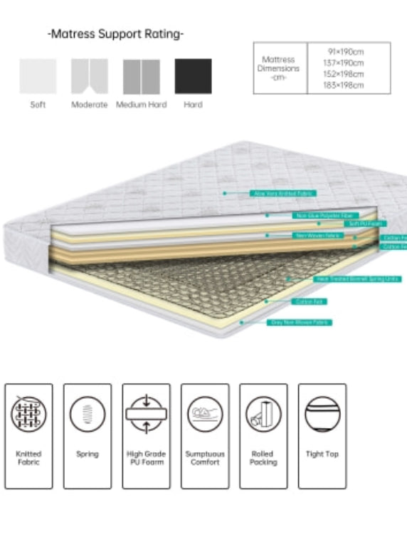 SimpleG001  affordable mattress