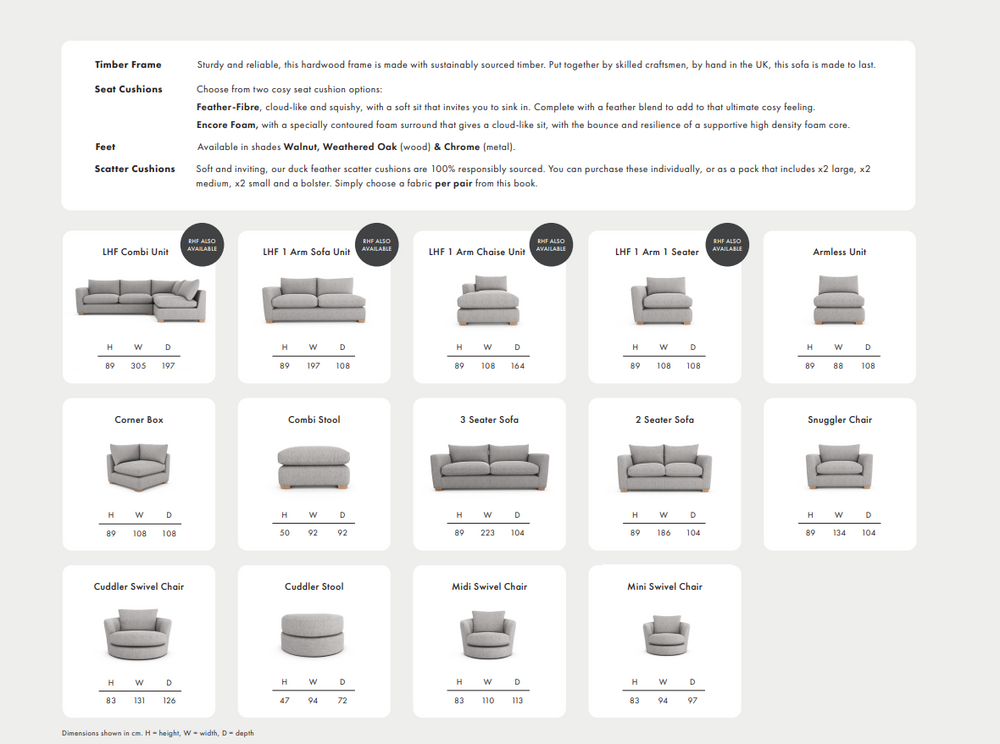 Metro Combi Corner sofa made for YOU by Whitemeadow AF-sofa-Renaissance Design Studio