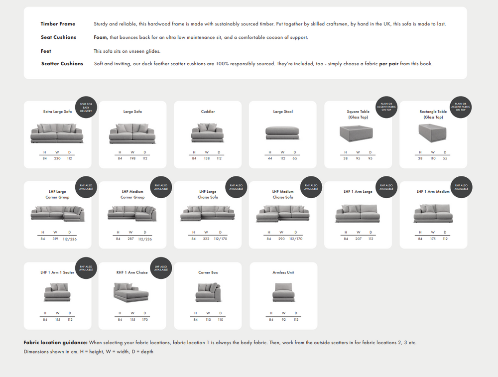 Nico custom sofa designed for you and made by Whitemeadow w free scatters-sofa-Renaissance Design Studio